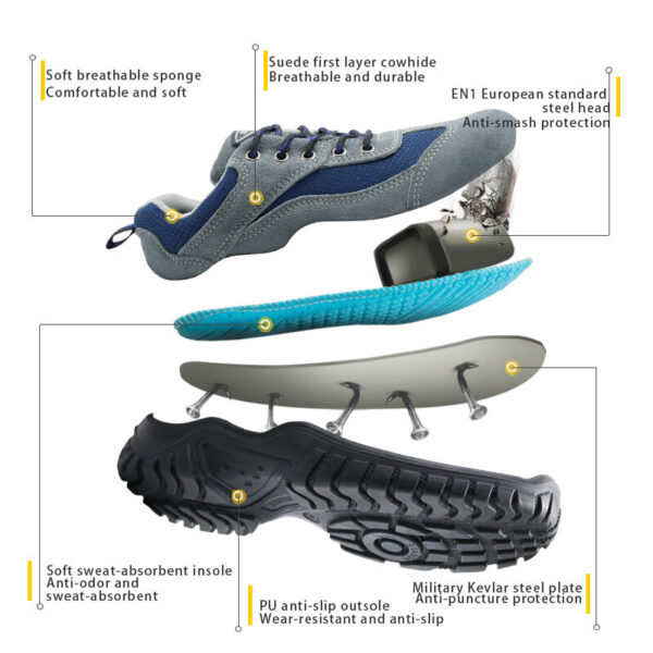 Anti Slip Anti Smash Anti Puncture Mining Electrician Safety Protection Kevlar Insulated 6KV Outdoor Work Shoes - Image 5