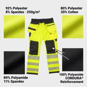 Class 2 Hi Vis Multi-pockets Safety Pants High Visible Working OEM Industrial Trousers Safety Reflective Work Pants for Men