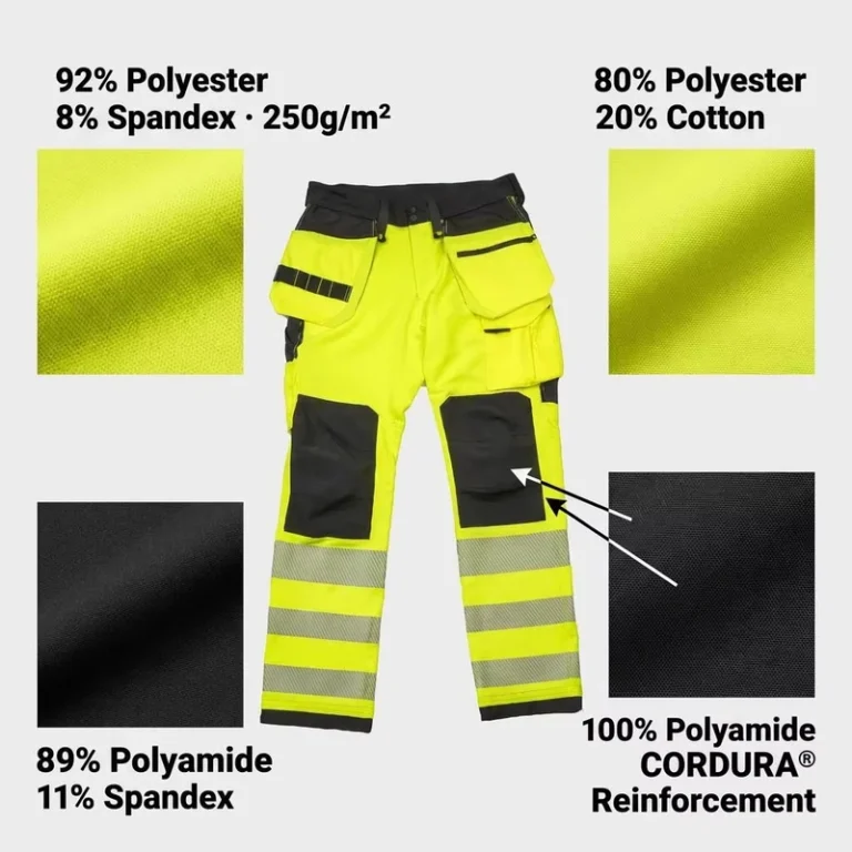 Class-2-Hi-Vis-Multi-pockets-Safety-Pants-High-Visible-Working-OEM-Industrial-Trousers-Safety-Reflective-Work-Pants-for-Men