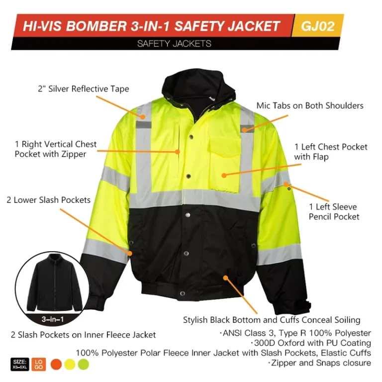 Full-Zip-Hi-Vis-Segmented-Reflective-Tape-Waterproof-Padded-Construction-Workwear-Safety-Bomber-Jacket