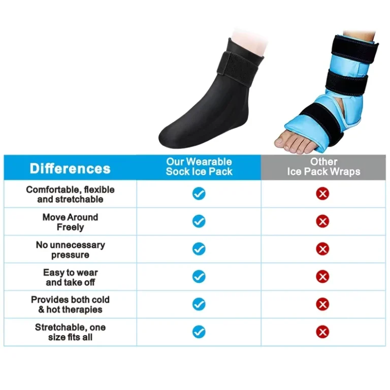 Gel-Ice-Socks-Foot-Cold-Compress-Protector-with-Long-Foot-Sock-Cover-Class-II