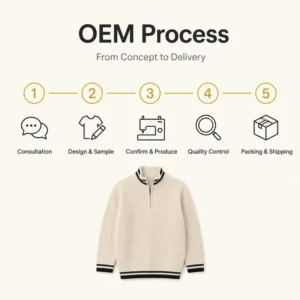 Men’s Organic Cotton Knit Sweater Beige Crewneck Pullover Manufacturer
