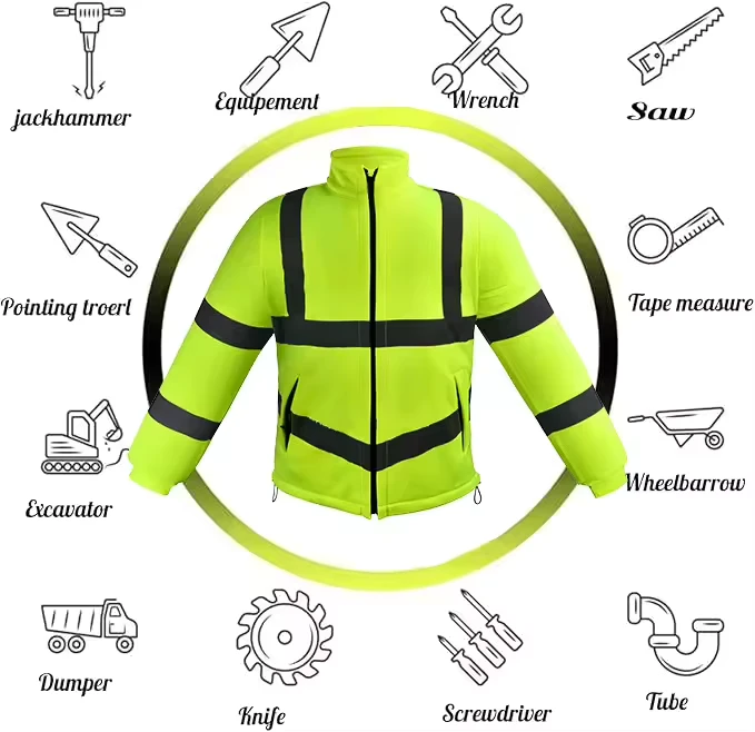 Water Resistant Thermal High Vis Extreme Weather Condition Rail Safety Services Safety Jacket